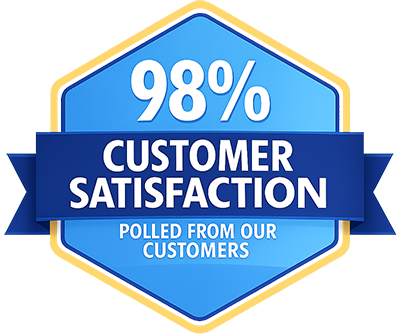 98% customer satisfaction polled from our customers